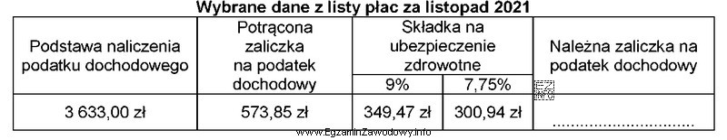 Na podstawie wybranych danych z listy płac oblicz kwotę 