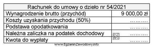 Na podstawie fragmentu rachunku do umowy o dzieło nr 54/2021, 