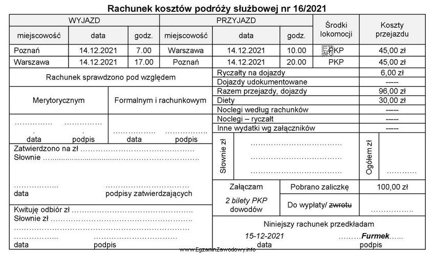 Na podstawie rachunku kosztów podróży służbowej 