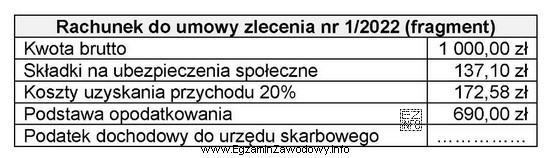 Na podstawie fragmentu rachunku do umowy zlecenia nr 1/2022 z listopada 2022 