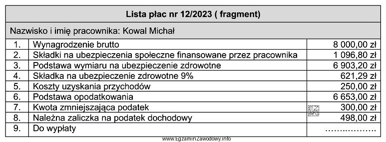 Na podstawie danych z listy płac nr 12//2023 oblicz kwotę 