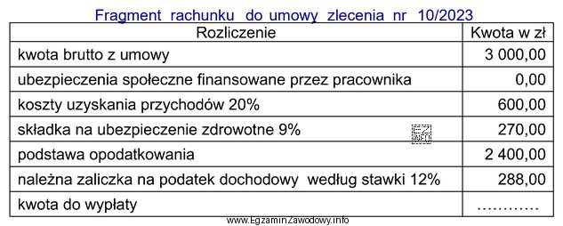 Na podstawie rachunku do umowy zlecenia nr 10/2023, ustal kwotę, któ