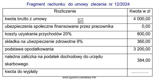 Na podstawie rachunku do umowy zlecenia nr 12/2024, ustal kwotę, któ