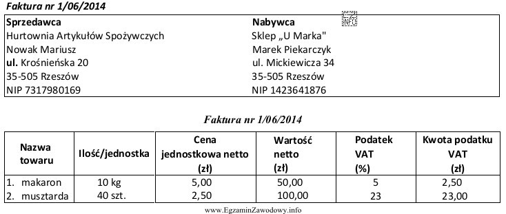 Na podstawie fragmentu faktury ustal, ile wynosi łączna kwota podatku 