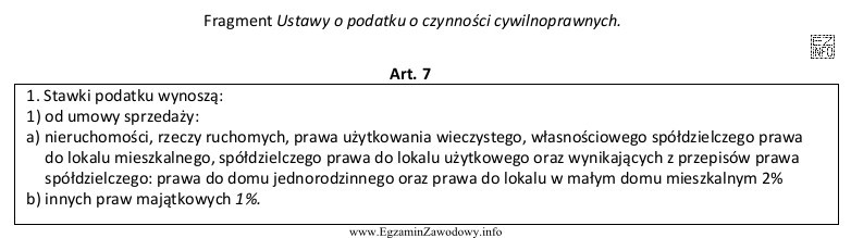 Pan Michał kupił od pana Andrzeja, osoby fizycznej nieprowadzącej 