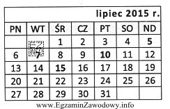 Wspólnicy spółki jawnej, jak i spółka za 