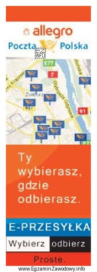 Jaką formę promocji przedstawiono na rysunku?