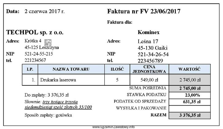 Jaki błąd zawiera zamieszczona faktura?