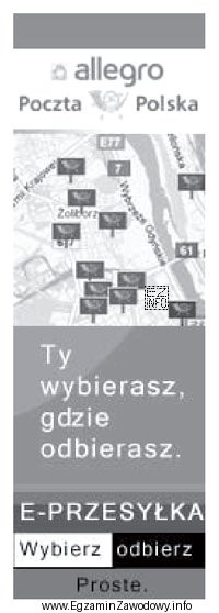 Jaka forma promocji przedstawiona jest na rysunku?