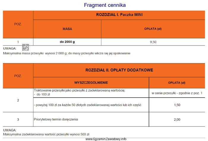 Ile zapłaci klient, zgodnie z zamieszczonym fragmentem cennika, za 