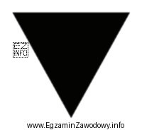 Do oznaczania których odsyłek stosuje się przedstawiony znak?