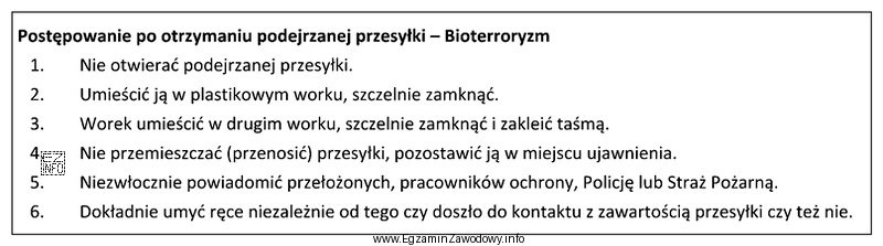 Na podstawie przedstawionego algorytmu określ, jak powinien zachować się 