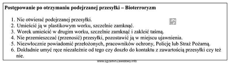 Na podstawie przedstawionego algorytmu określ, jak powinien zachować się 