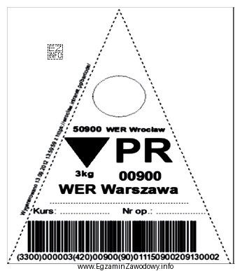 Chorągiewka przedstawiona na rysunku służy do oznaczania