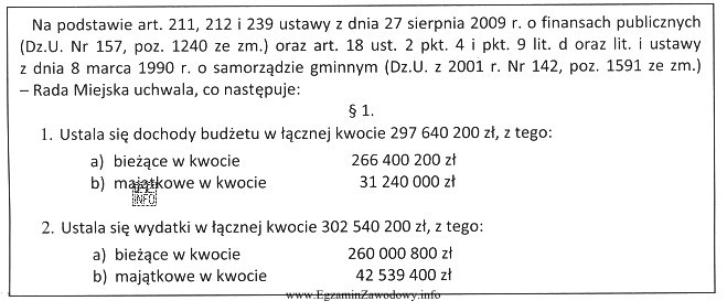 Na podstawie danych zamieszczonych w przedstawionym fragmencie uchwały budż