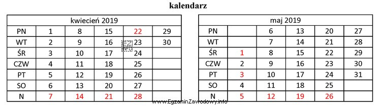 Wyrok wojewódzkiego sądu administracyjnego wraz z uzasadnieniem został 