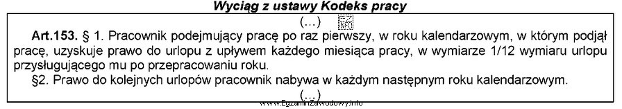 W przypadku podjęcia pierwszej w życiu pracy w marcu 2021 