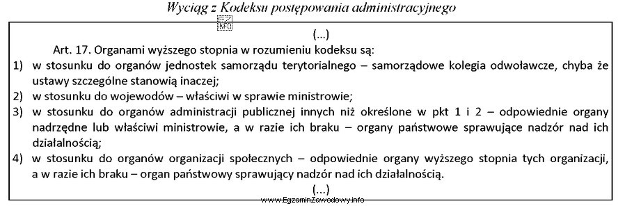W świetle przytoczonego przepisu organem wyższego stopnia w stosunku 