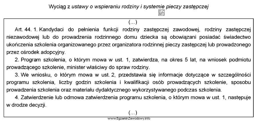 Zgodnie z zamieszczonym przepisem odmowa zatwierdzenia programu szkolenia dla kandydató