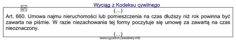 Zgodnie z przytoczonym przepisem, umowa najmu pomieszczenia zawarta na okres 