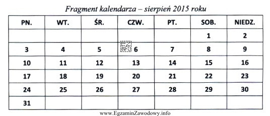 Termin do wniesienia odwołania od decyzji administracyjnej, którą 