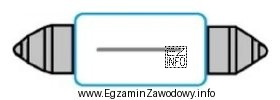 Jak oznaczana jest żarówka przedstawiona na rysunku?