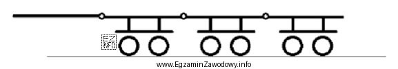 Na rysunku jest przedstawiony schemat przyczepy