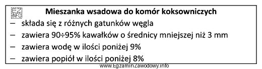 W celu przygotowania wsadu do komór koksowniczych należy