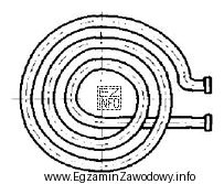 Na rysunku przedstawiony jest element