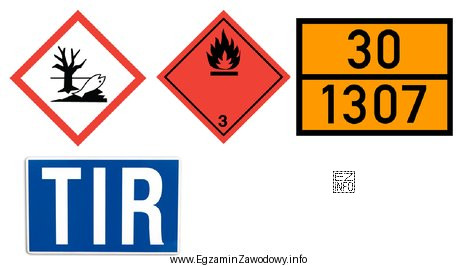 Przedstawione na zdjęciu oznakowanie oznacza przewóz