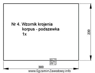 Wskaż, który rodzaj rysunku wzornika przedstawiony jest na schemacie?