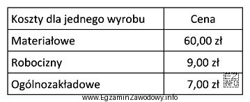 Na postawie z danych z tabeli oblicz, ile wyniesie koszt 