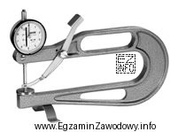 Którą właściwość skóry mierzy się przyrzą