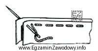 Na rysunku przedstawiono szycie ręczne ściegiem