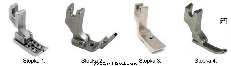 Którą stopkę należy zastosować do łączenia elementów 