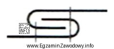 Do łączenia elementów koszuli męskiej należy zastosować, 