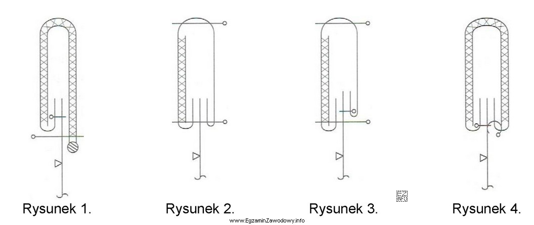 Na którym rysunku przedstawiono sposób doszycia paska bez 