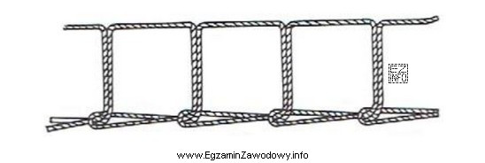 Który rodzaj ściegu maszynowego przedstawiono na rysunku?