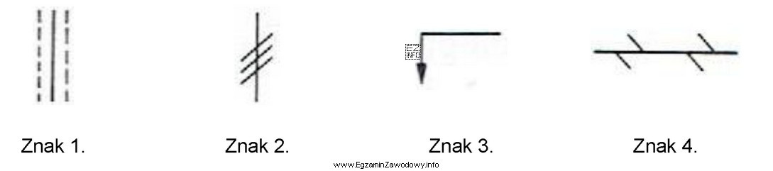 Który znak umowny stosowany w krawiectwie miarowym kreślony 