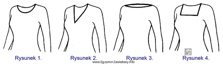 Bluzka z dekoltem karo przedstawiona jest na rysunku