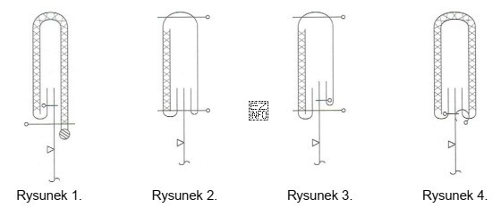 Na którym rysunku przedstawiono sposób doszycia paska bez 