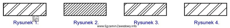 Na którym rysunku przedstawiono oznaczenie graficzne przekroju elementu ze 
