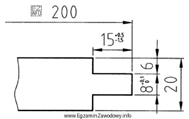 Na podstawie rysunku wskaż dopuszczalną dolną odchyłkę długoś