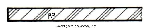 Przedstawione na rysunku oznaczenie graficzne dotyczy płyty