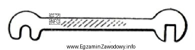 Przedstawione na rysunku narzędzie służy do