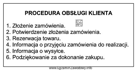 Przedstawiona procedura obsługi klienta dotyczy sprzedaży