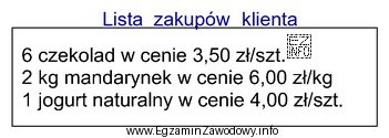 Klient dokonał zakupów zgodnie z przedstawioną listą i zapł