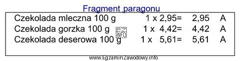 Ile wyniesie wartość transakcji na podstawie fragmentu paragonu?