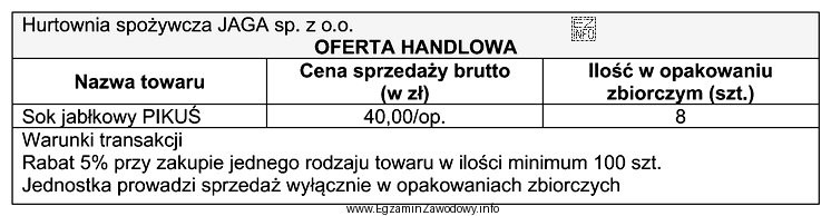 Jaką minimalną ilość towaru z oferty handlowej musi zamówić 