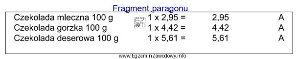 Ile wyniesie wartość transakcji na podstawie fragmentu paragonu?